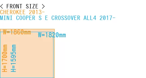 #CHEROKEE 2013- + MINI COOPER S E CROSSOVER ALL4 2017-